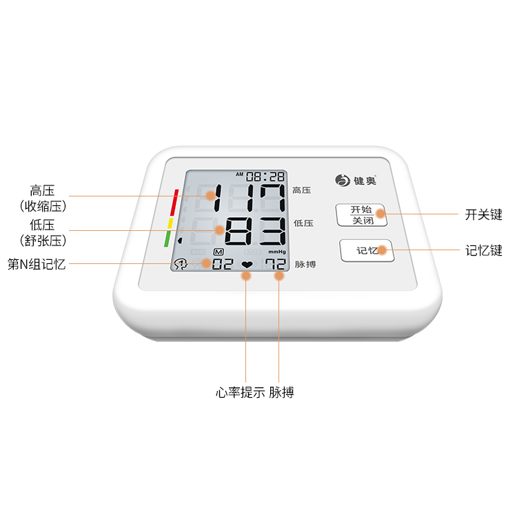 702血壓計結(jié)構(gòu)圖