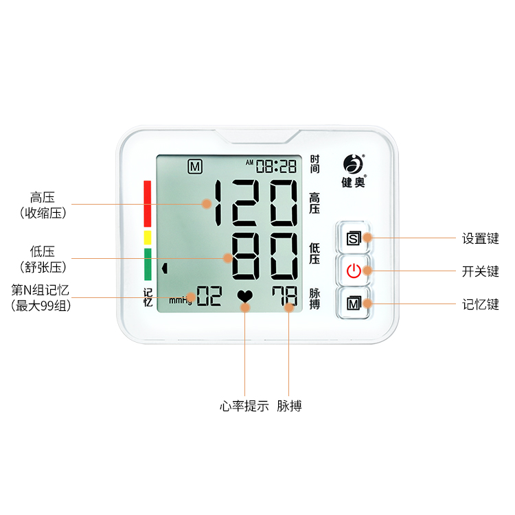 702B血壓計結(jié)構(gòu)圖