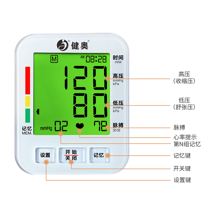 GT-722B丨C標識圖